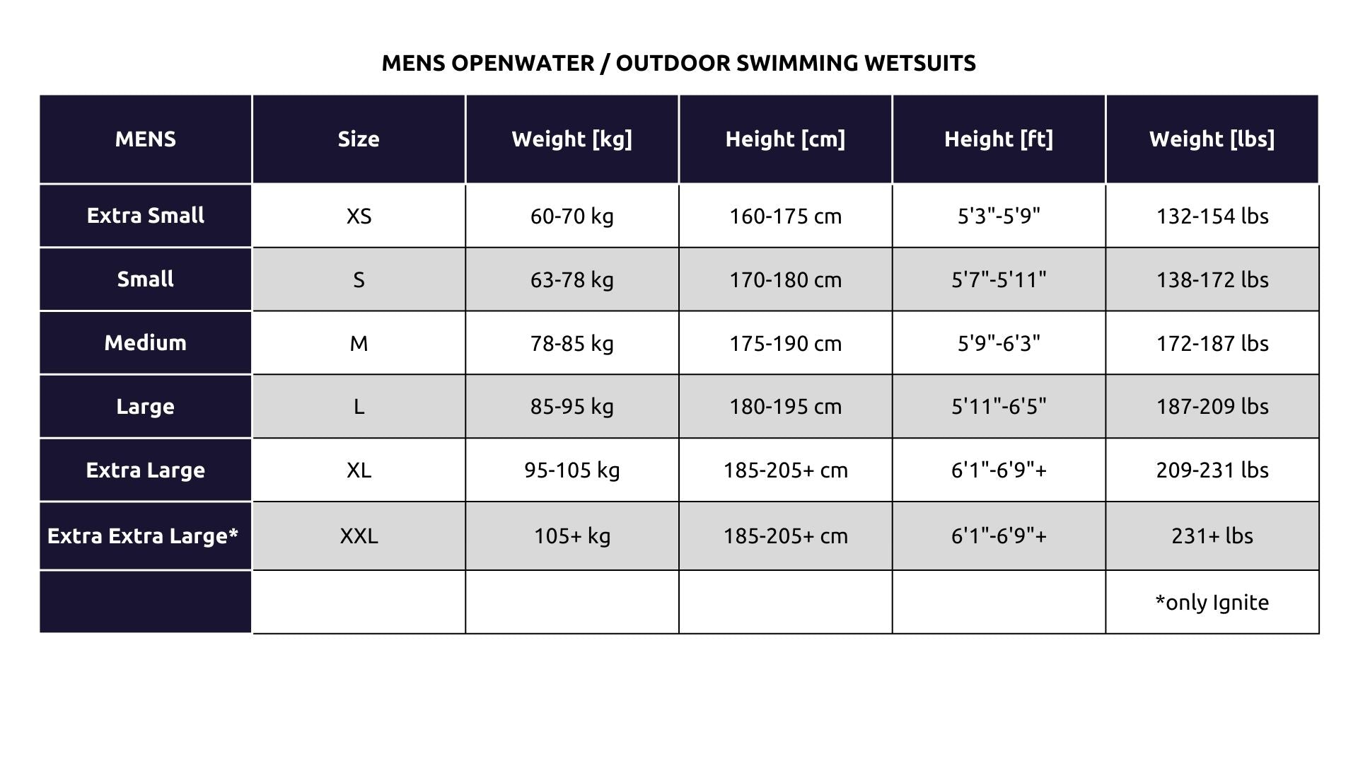 Size-chart