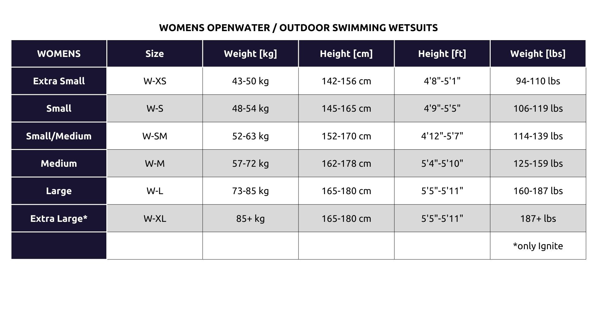 Size-chart