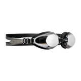 Flujo de gafas