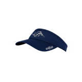 Visor Perform