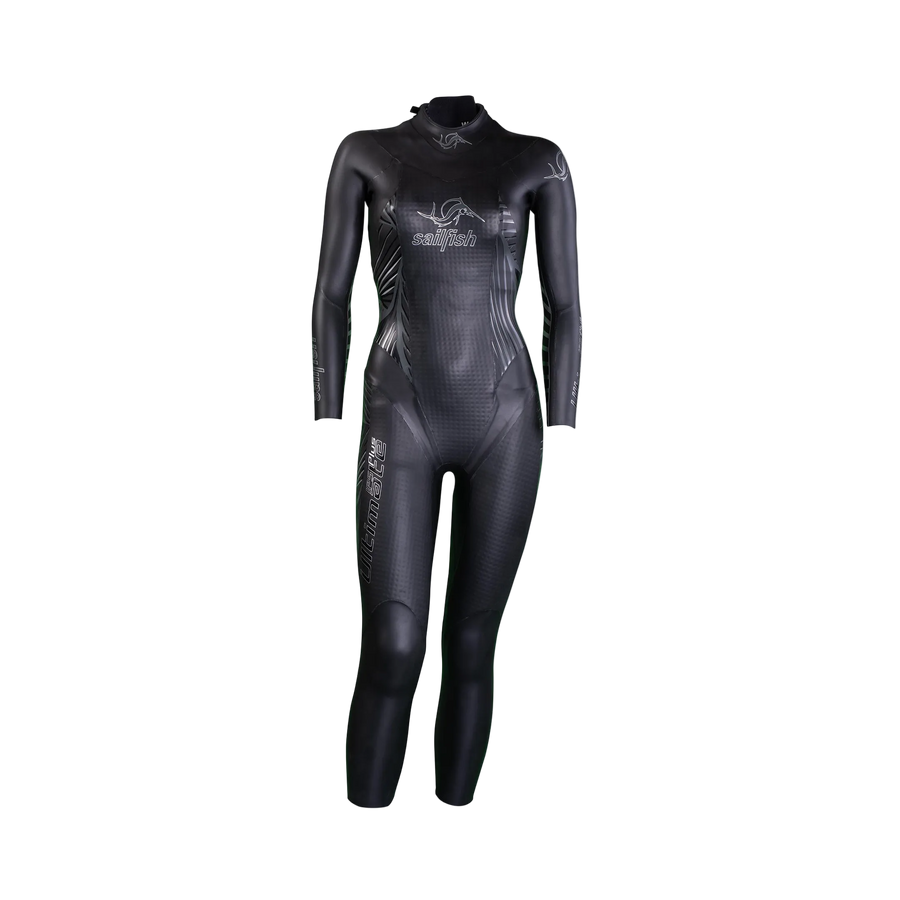 Ultimate IPS Plus 3 - Refurbished